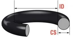 Custom High Quality FPM Ffkm HNBR NBR FKM Silicone EPDM Rubber Oring Seals O-Ring O Rings