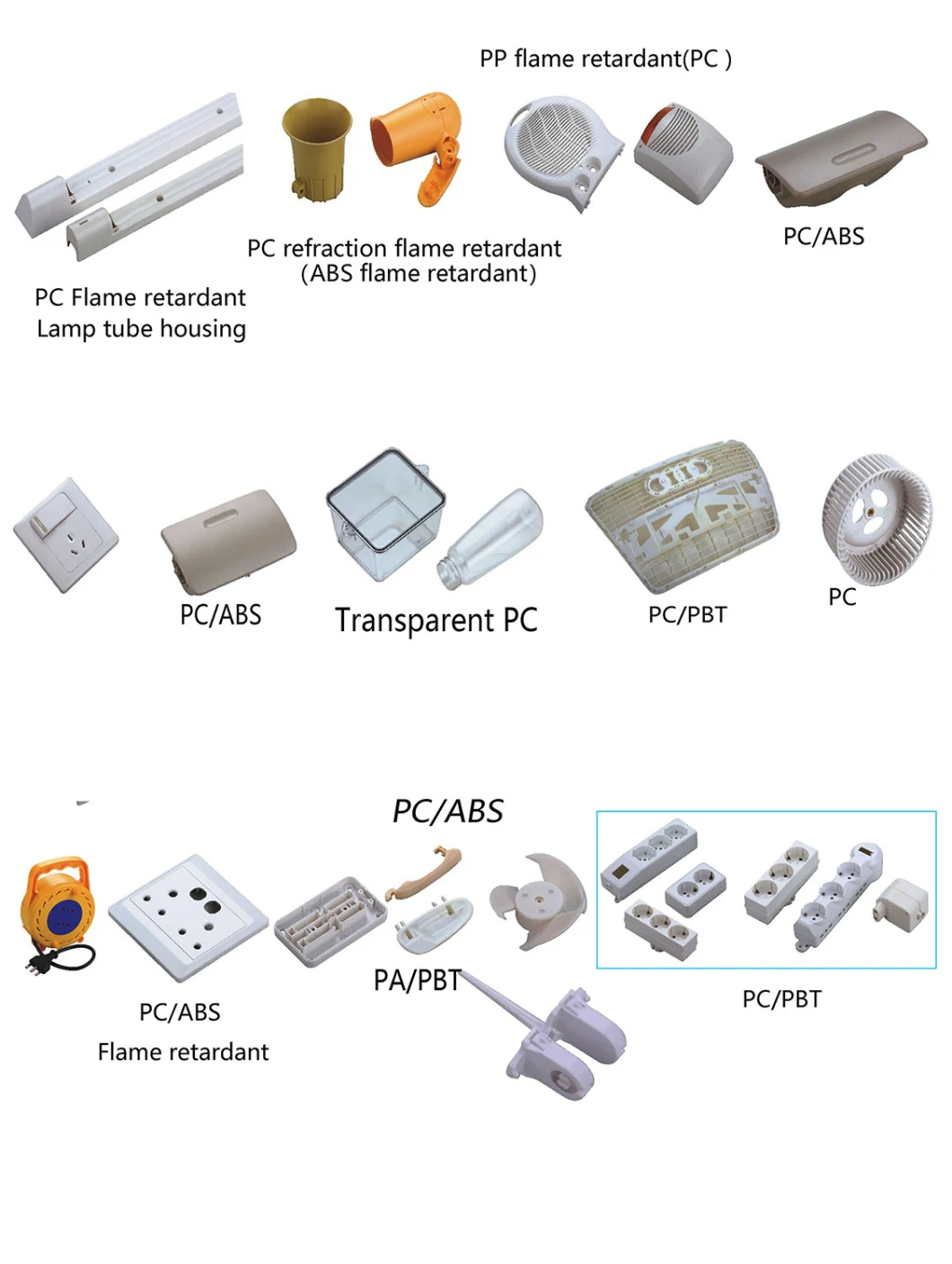 Factory Fr V0 High Flow Injection Molding Modified PC for Shell